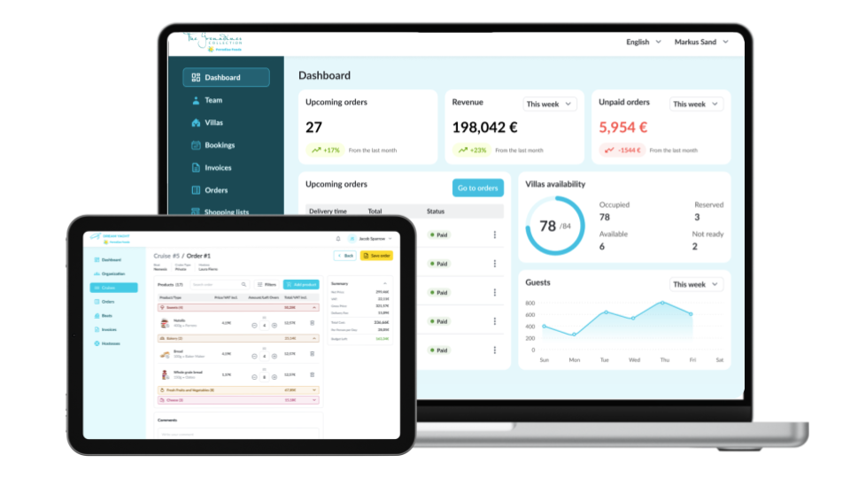 For B2B  (charters, hotels, restaurants, supermarkets)